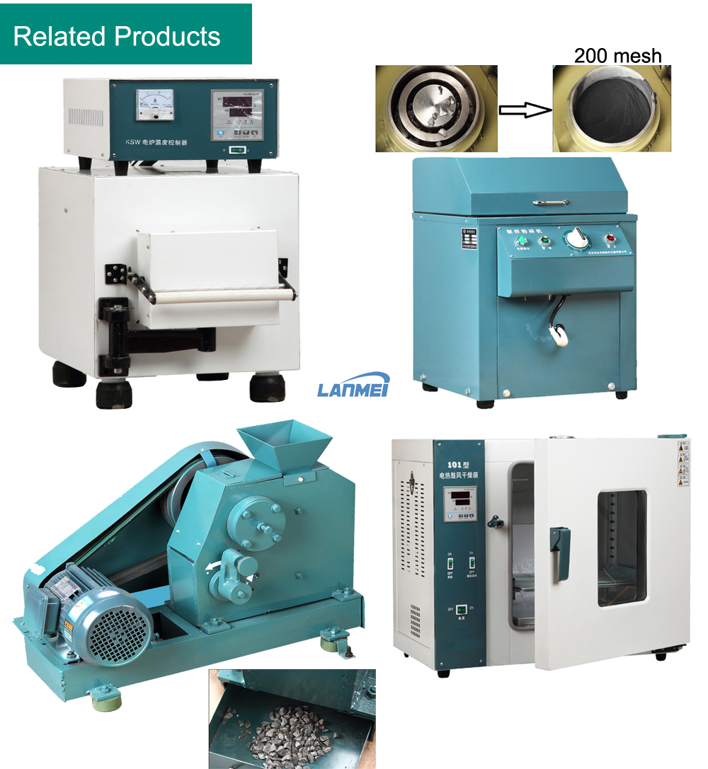 Laboratorieprov pulverisator